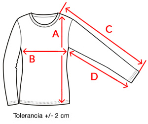 Tabela rozmiarowa