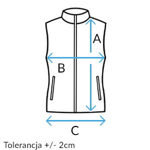 Tabela rozmiarowa